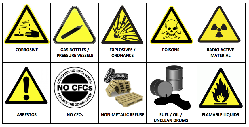 metals advanced metal recyclers